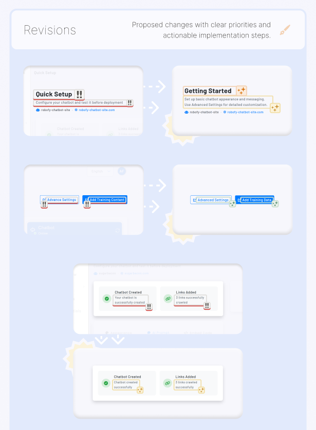 UX localization before and after infographic